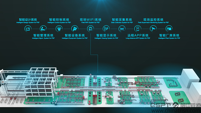 管道预制现场WIFI系统(图1)
